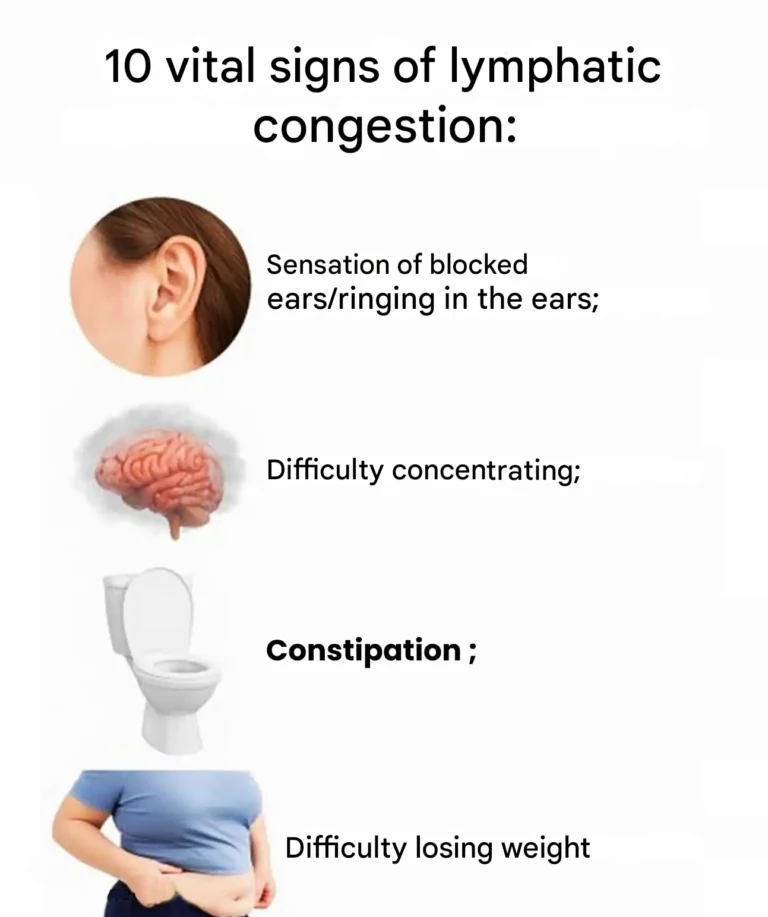 10 vital signs that your lymphatic system is congested